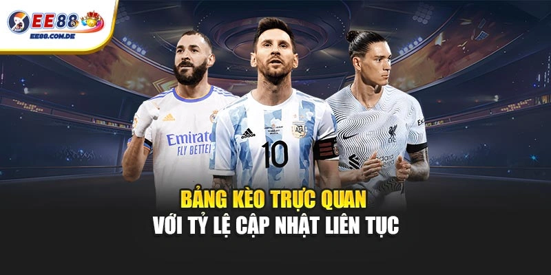 Bảng kèo trực quan với tỷ lệ cập nhật liên tục Bảng kèo trực quan với tỷ lệ cập nhật liên tục