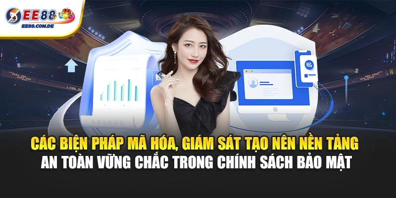 Các biện pháp mã hóa, giám sát tạo nên nền tảng an toàn vững chắc trong chính sách bảo mật Các biện pháp mã hóa, giám sát tạo nên nền tảng an toàn vững chắc trong chính sách bảo mật